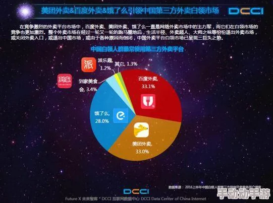免费b站在线观看人数在哪儿？最新数据揭示热门视频背后的观众热潮与趋势！