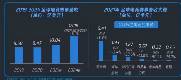 免费b站在线观看人数在哪儿？最新数据揭示热门视频背后的观众热潮与趋势！