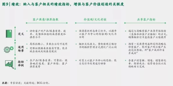 详尽解析：医院场景玩法流程与攻略推荐