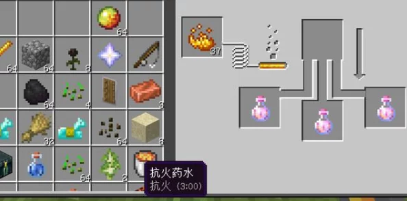 《我的世界》游戏中抗火药剂的详细合成方法与步骤指南