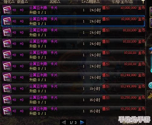 DNF游戏中哪个深渊地图能够掉落苍穹系列装备解析 DNF游戏中哪个深渊地图能够掉落苍穹系列装备解析