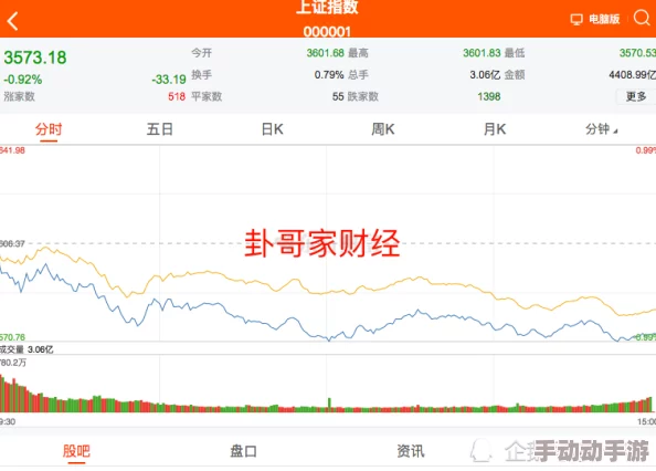 美国乄乄乄乄：近期经济数据发布引发市场波动，投资者关注美联储政策走向与通胀压力