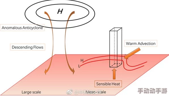 好湿好紧好多：最新进展揭示了这一现象背后的科学原理与实际应用，吸引了广泛关注与讨论