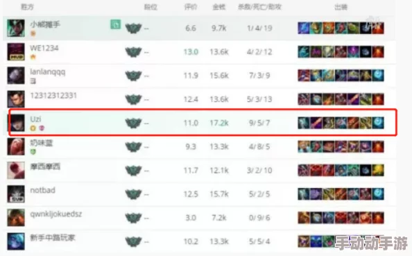 《暗喻幻想》玛丽亚各等级效果详解及RANK等级提升与解锁方法指南