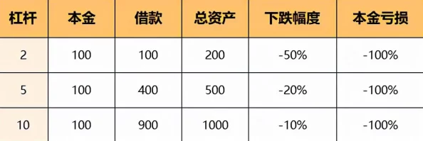 晚夜禁用十大亏亏最新章节:震撼来袭,揭示投资陷阱,教你如何避免巨额损失! 晚夜禁用十大亏亏最新章节:震撼来袭,揭示投资陷阱,教你如何避免巨额损失!