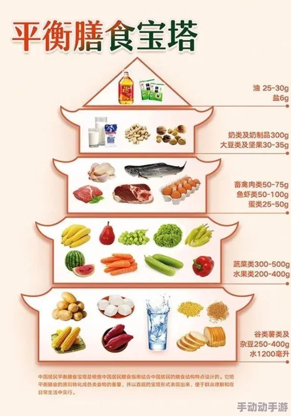 深度解析:如何完成死亡循环中的大佬汉堡成就,详细方法与技巧介绍 深度解析:如何完成死亡循环中的大佬汉堡成就,详细方法与技巧介绍