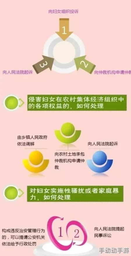 女女同性一区二区三区四区：最新进展与相关政策动态分析，关注社会接受度与法律保障的变化