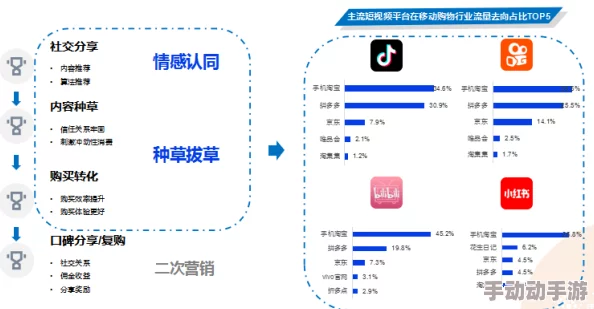 久草久视频：网友对其内容质量和用户体验的看法各异，部分人认为值得推荐，另一些则表示需改进