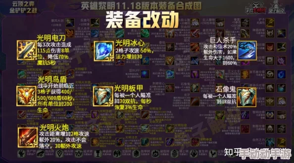 金铲铲之战S9赛季登神天使阵容玩法深度解析与攻略指南