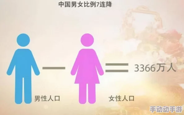 男人桶女人的鸡鸡:最新进展揭示性别平等与社会观念变化对两性关系的影响 男人桶女人的鸡鸡:最新进展揭示性别平等与社会观念变化对两性关系的影响