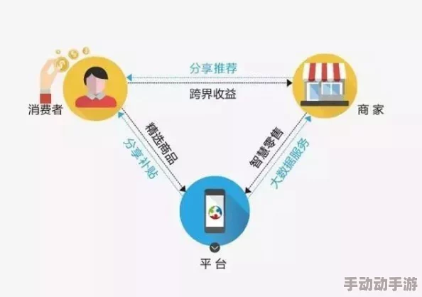 Lubuntu在线路检测入口重磅上线,助力用户轻松排查网络故障,提升使用体验! Lubuntu在线路检测入口重磅上线,助力用户轻松排查网络故障,提升使用体验!