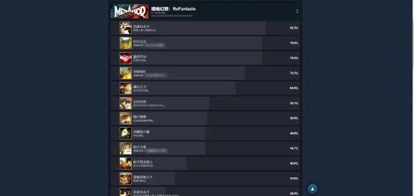 《暗喻幻想》加莉卡各等级效果解锁攻略及RANK等级提升方法详解 《暗喻幻想》加莉卡各等级效果解锁攻略及RANK等级提升方法详解