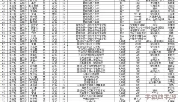 黄色污污的网站：网友们对这些网站的看法各异，有人认为其内容低俗不堪，也有人觉得是个人自由选择