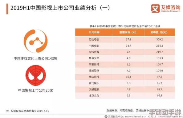欧美有码在线：最新动态与发展趋势分析，探讨其在全球影视市场中的影响力与未来方向