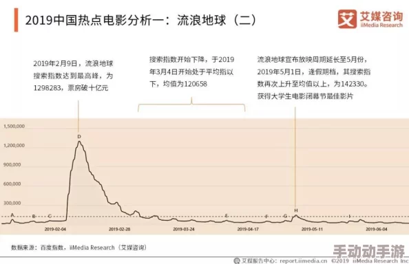 欧美有码在线：最新动态与发展趋势分析，探讨其在全球影视市场中的影响力与未来方向