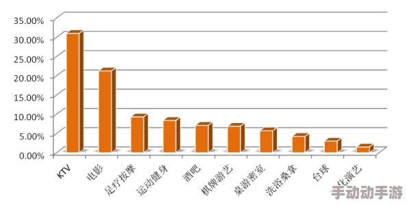 日韩诱惑专区：最新动态与市场趋势分析，探讨文化交流对消费行为的影响及未来发展方向