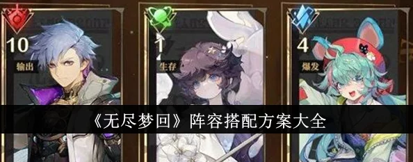 无尽梦回新手必看:福利玩法全攻略与高效配队阵容指南详解 无尽梦回新手必看:福利玩法全攻略与高效配队阵容指南详解