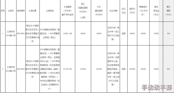 亚va芒果乱码一二三四区别：深入解析不同版本的特点与使用体验