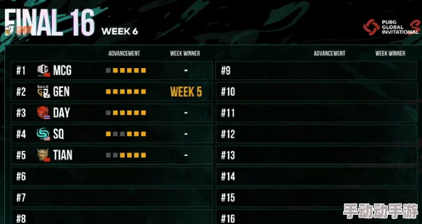 无尽梦回新手队伍搭配全攻略:解锁高效组合策略指南 无尽梦回新手队伍搭配全攻略:解锁高效组合策略指南