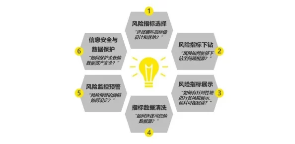 亚洲码欧洲码一二三四五：全球数字化转型加速，推动跨境支付与贸易便利化新进展