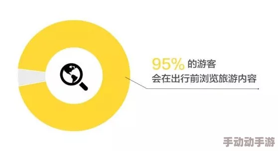 老司机福利在线视频：最新进展揭示了平台内容更新与用户互动的新趋势，吸引更多观众关注