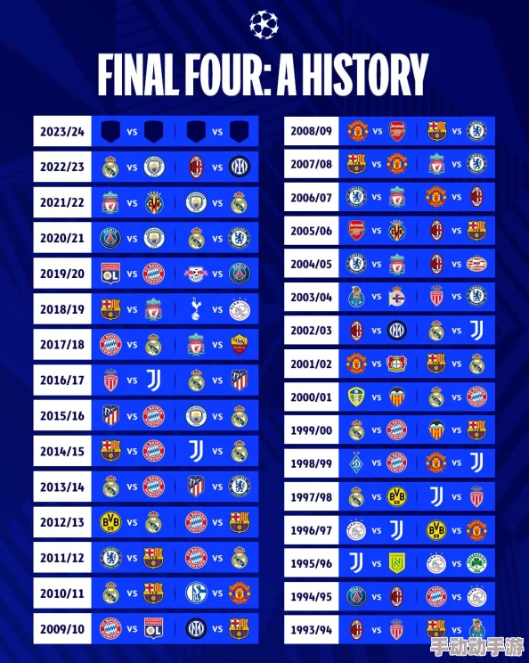 2024年精选耐玩90后经典老游戏大全及排行榜推荐