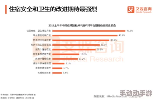 国产一区二三区好的精华液69，最新配方升级，用户反馈显著改善肌肤状态，成为护肤新宠！