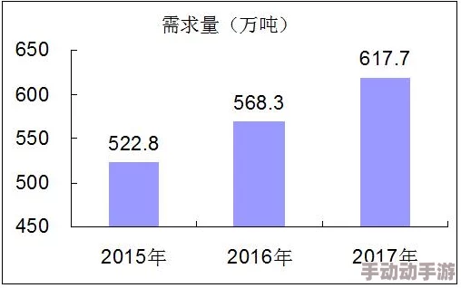 uuu111： 研究表明新型材料在可再生能源领域的应用潜力与挑战分析