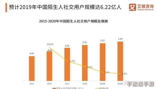 三及黄色片：最新动态揭示行业现状与未来发展趋势，引发社会各界广泛关注与讨论