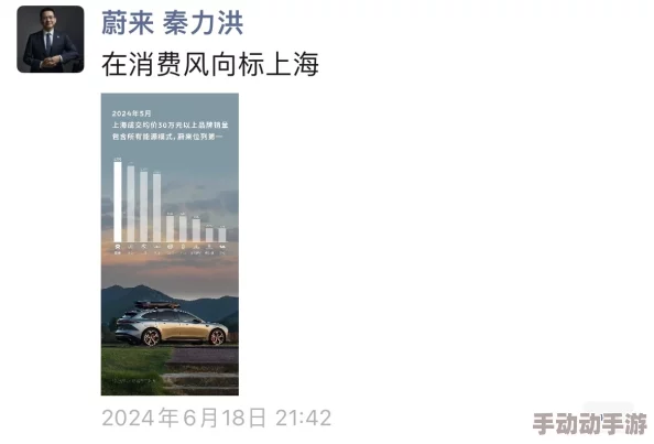 91干b：最新动态揭示其在社交媒体上的影响力与用户互动的新趋势，值得关注的现象分析