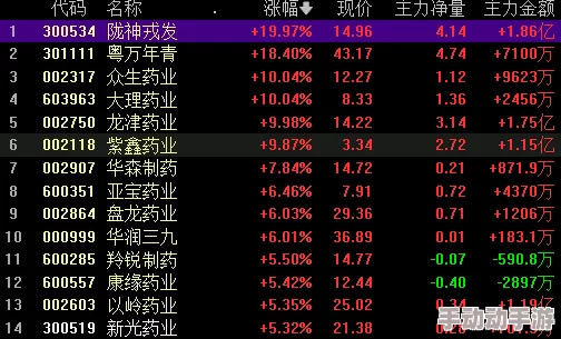 2024年经典回顾：十年前的耐玩老游戏全推荐与大盘点