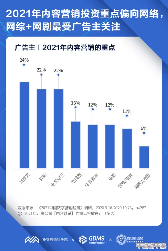 性爽交免费视频：最新动态与用户反馈分析，探讨其在社交平台上的影响力及未来发展趋势