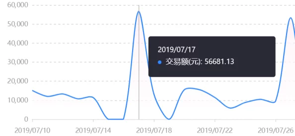 性爽交免费视频：最新动态与用户反馈分析，探讨其在社交平台上的影响力及未来发展趋势