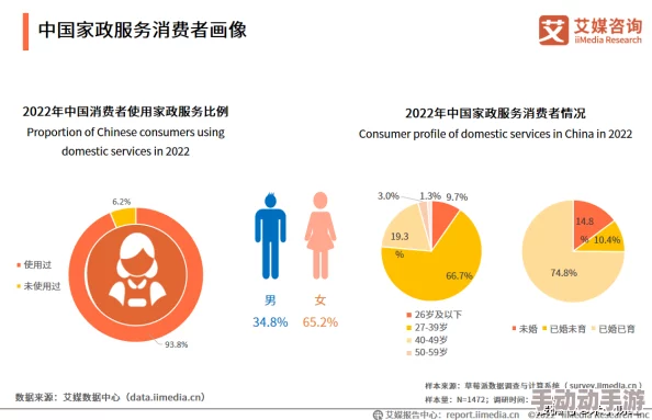 搓澡工帮客人解决身体疲劳，2023年新服务模式引发热议，顾客满意度大幅提升
