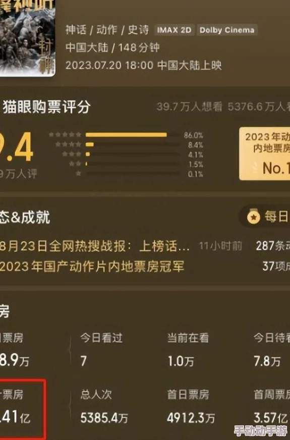 91全国大片：最新动态揭示了影片的票房表现与观众反馈，期待更多精彩内容的发布与讨论