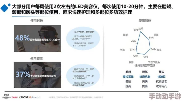 李丽莎尤物福利视频：最新动态与用户反馈分析，探讨其在社交媒体平台的影响力及受众群体变化