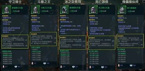 《归龙潮》英雄缠缠：全方位详细技能解析与实战应用探讨