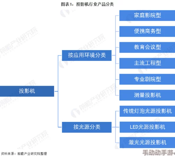 国产aaa级一级毛片最新动态：行业发展迅速，市场需求持续增长，相关政策逐步完善，推动内容创作与技术创新