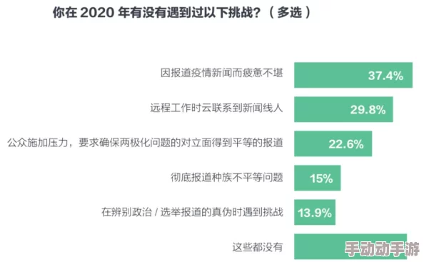 成色1.220.38：全球市场震荡，投资者紧急调整策略应对新挑战！