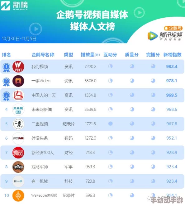 日韩有码在线播放：最新动态与热门作品推荐，带你领略精彩内容与独特魅力