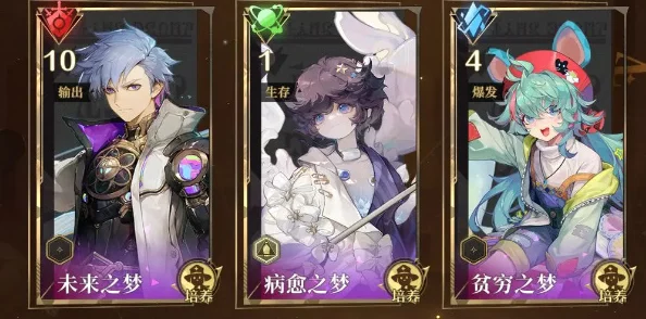 无尽梦回游戏中自选角色深度解析：哪个最值得培养与投入资源？