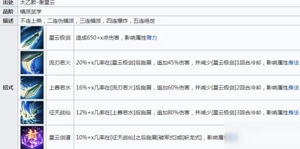 《烟雨江湖》游戏中快速获取家宅积分的方法有哪些？全面解析大全