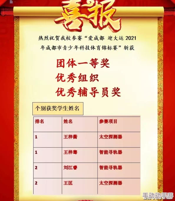 ADC十八岁大驾光临年龄确定：探讨青少年成长及成长标志的社会文化意义与影响