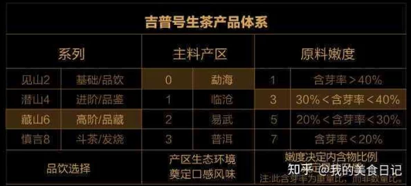 神仙道李逍遥专属礼包价格查询及购买指南