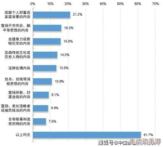 美女的逼网站引发网友热议，许多人对其内容表示质疑，认为应加强监管以保护青少年