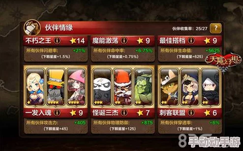 永暮幻想深度解析：圣魔阵容搭配策略与技巧全攻略