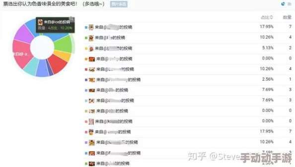 色多多污在线观看：最新动态与用户反馈分析，探讨平台内容更新及其对观众的影响
