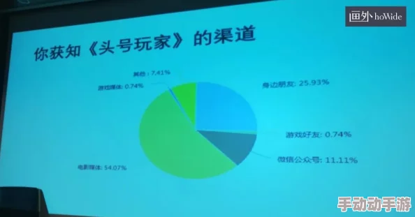 色多多污在线观看：最新动态与用户反馈分析，探讨平台内容更新及其对观众的影响
