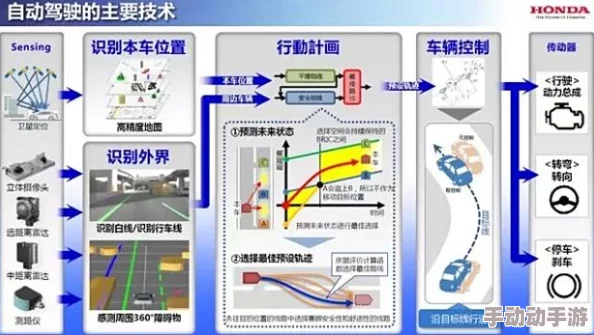 性福利视频领域的最新进展：技术创新与用户体验提升引发行业变革，未来发展趋势值得关注