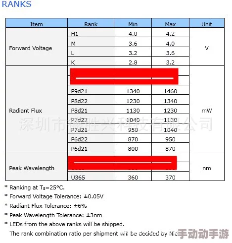 欧洲尺码日本尺码专线发布:全新服务上线,助力消费者轻松选择合适服装尺码 欧洲尺码日本尺码专线发布:全新服务上线,助力消费者轻松选择合适服装尺码